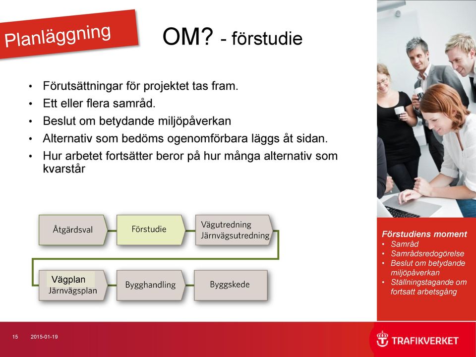 Hur arbetet fortsätter beror på hur många alternativ som kvarstår Vägplan Förstudiens moment