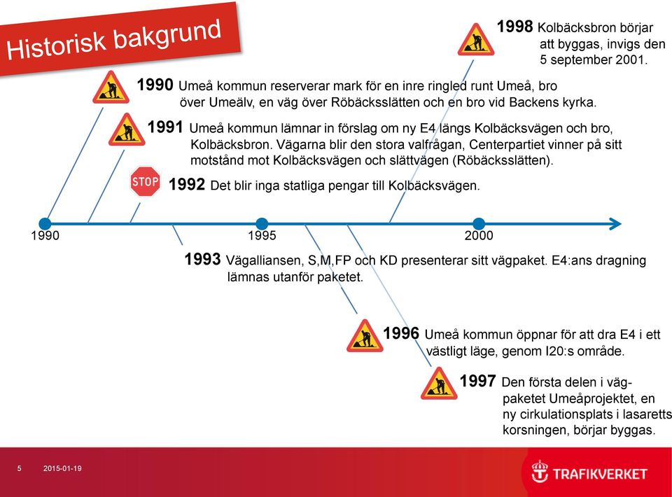 Vägarna blir den stora valfrågan, Centerpartiet vinner på sitt motstånd mot Kolbäcksvägen och slättvägen (Röbäcksslätten). 1990 1995 2000 1993 Vägalliansen, S,M,FP och KD presenterar sitt vägpaket.