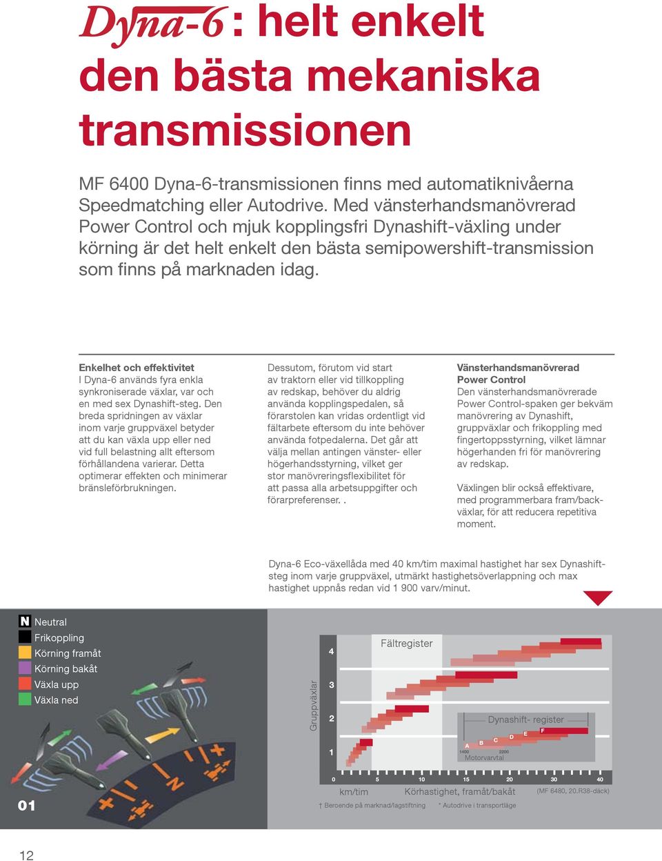 Enkelhet och effektivitet I Dyna-6 används fyra enkla synkroniserade växlar, var och en med sex Dynashift-steg.