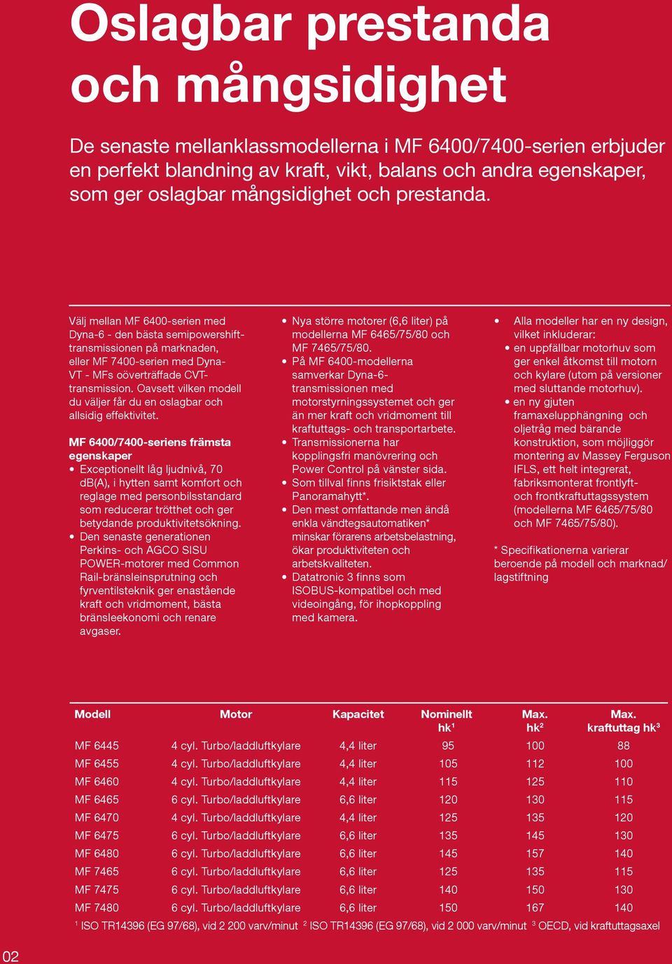 Oavsett vilken modell du väljer får du en oslagbar och allsidig effektivitet.