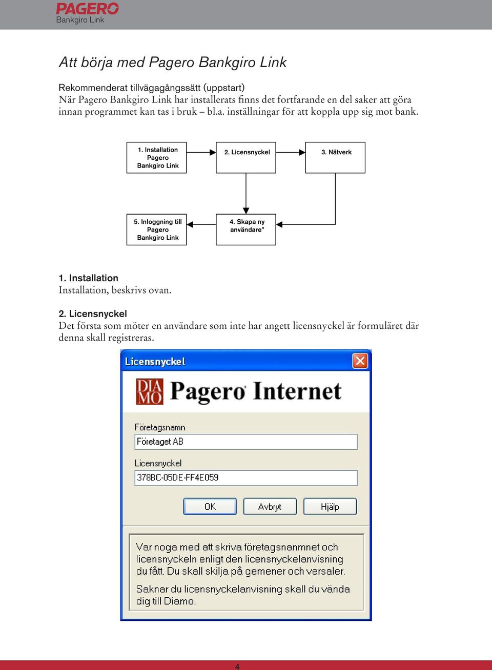 Installation Pagero Bankgiro Link 2. Licensnyckel 3. Nätverk 5. Inloggning till Pagero Bankgiro Link 4. Skapa ny användare 1.