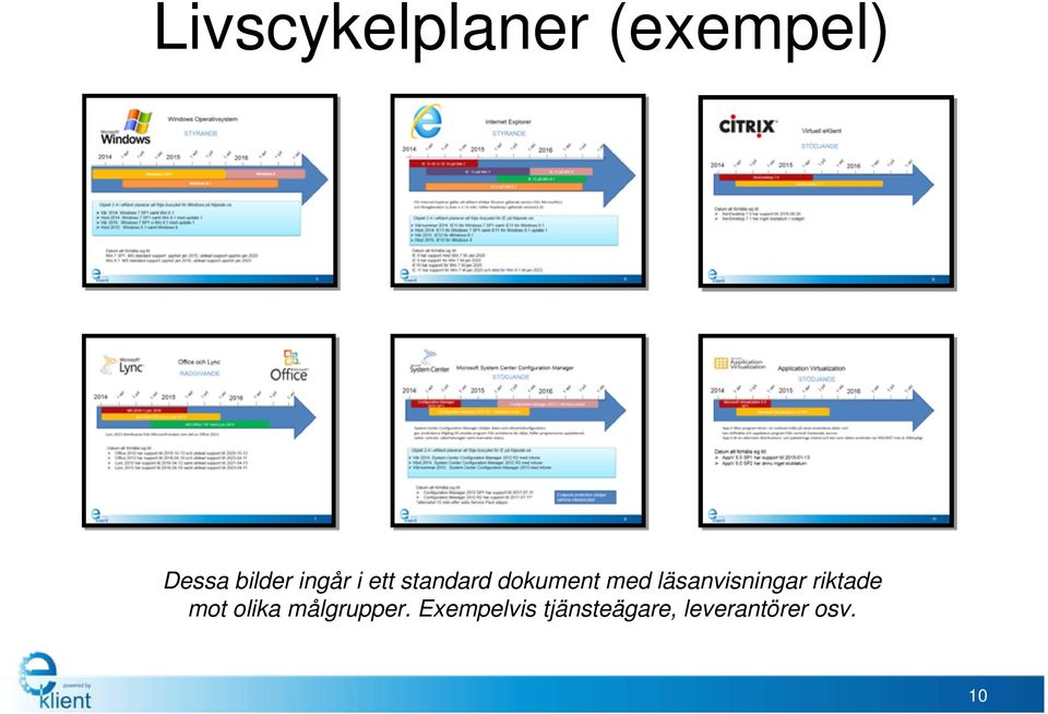 läsanvisningar riktade mot olika