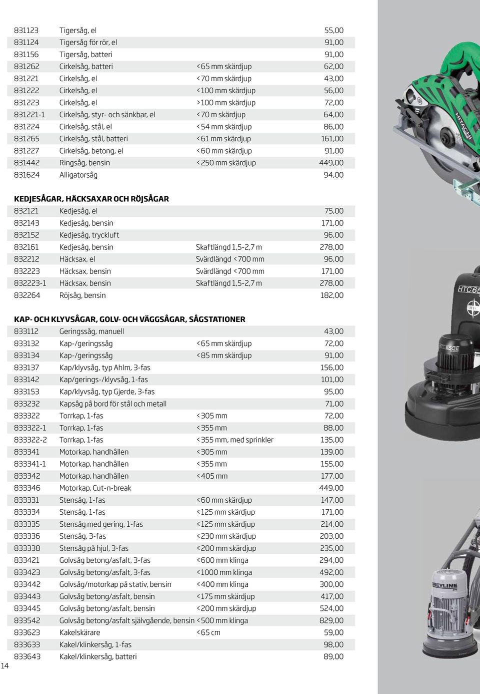 stål, batteri <61 mm skärdjup 161,00 831227 Cirkelsåg, betong, el <60 mm skärdjup 91,00 831442 Ringsåg, bensin <250 mm skärdjup 449,00 831624 Alligatorsåg 94,00 KEDJESÅGAR, HÄCKSAXAR OCH RÖJSÅGAR