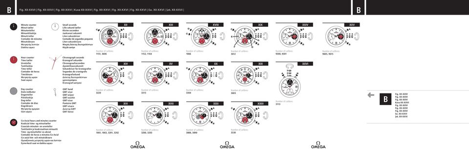 Time-teller Contador de horas Timräknare Μετρητής ωρών Saat sayacı Small seconds Lille sekund tæller Kleine seconden Juoksevat sekunnit Liten sekundviser Contador de segundos pequeno Liten