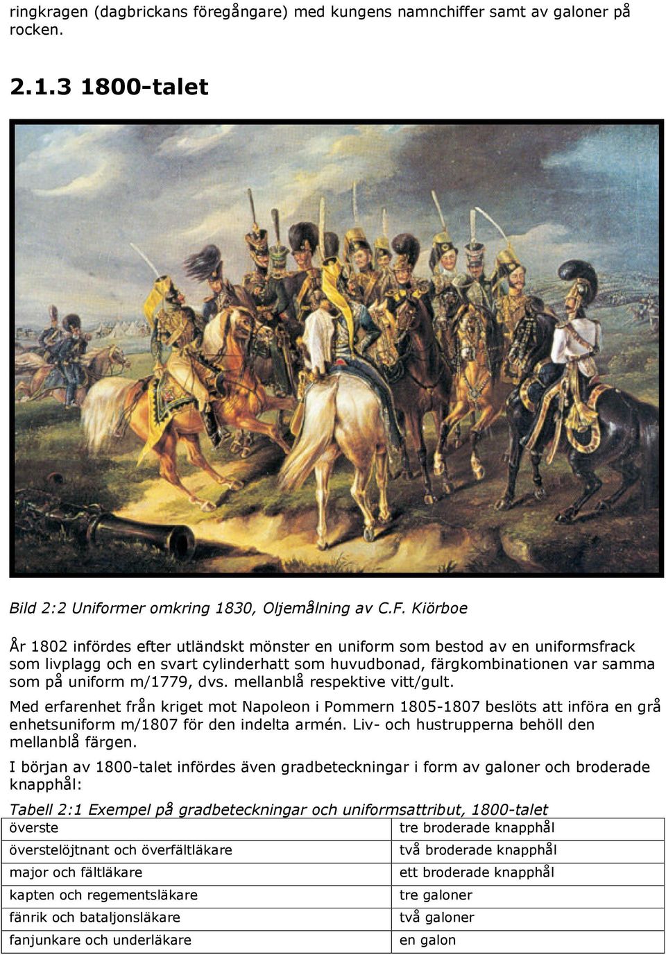 dvs. mellanblå respektive vitt/gult. Med erfarenhet från kriget mot Napoleon i Pommern 1805-1807 beslöts att införa en grå enhetsuniform m/1807 för den indelta armén.