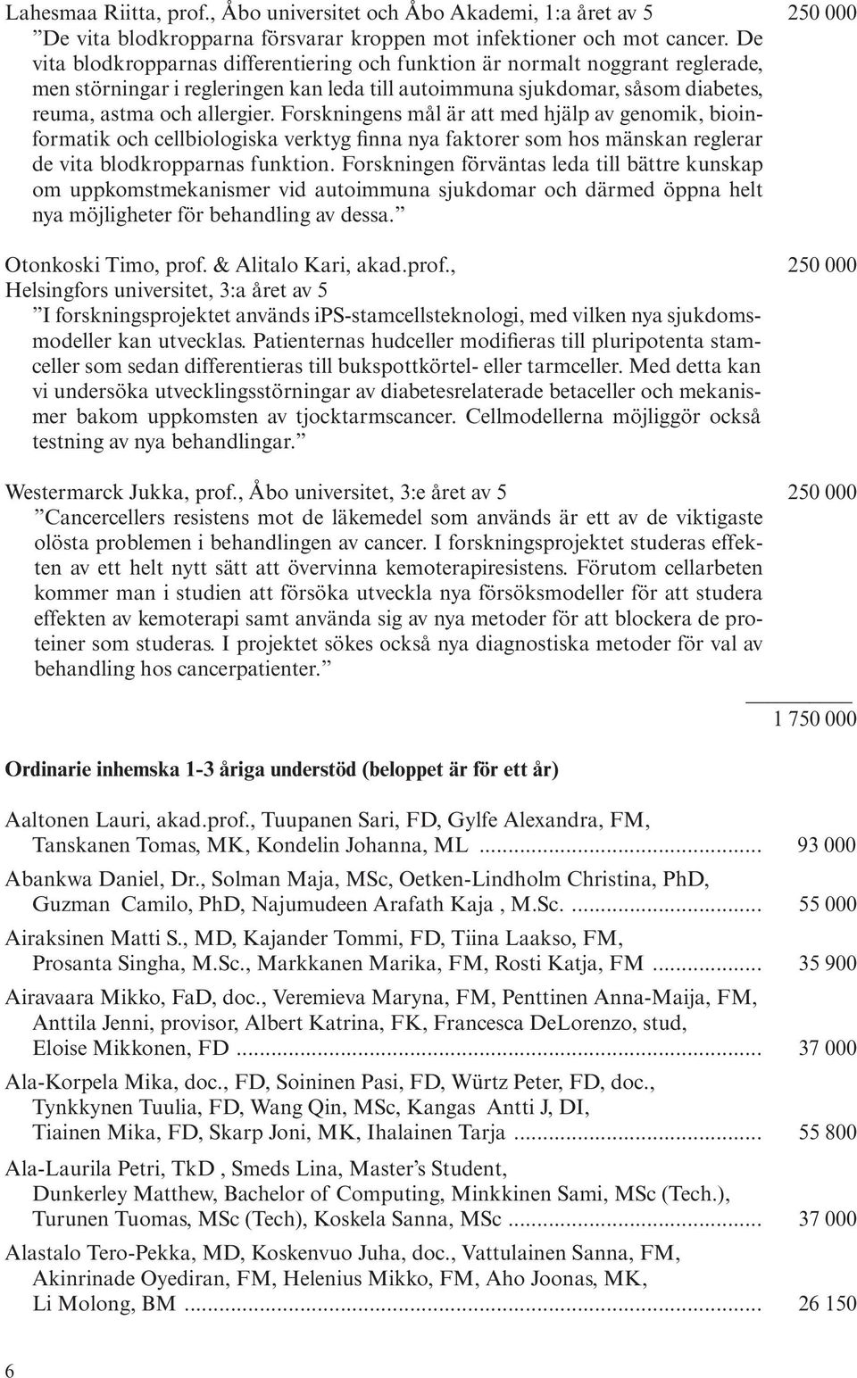 Forskningens mål är att med hjälp av genomik, bioinformatik och cellbiologiska verktyg finna nya faktorer som hos mänskan reglerar de vita blodkropparnas funktion.