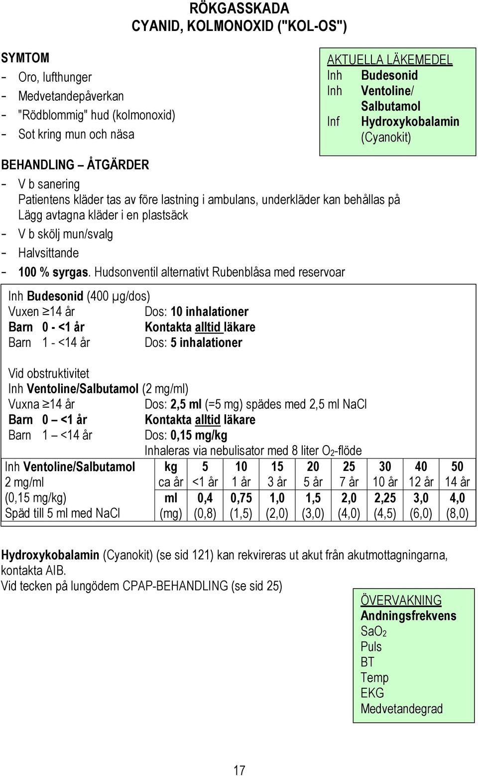 skölj mun/svalg - Halvsittande - 100 % syrgas.