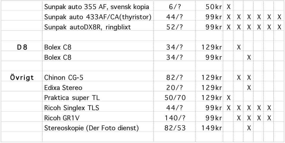 129kr X Bolex C8 34/? 99kr X Övrigt Chinon CG-5 82/? 129kr X X Edixa Stereo 20/?