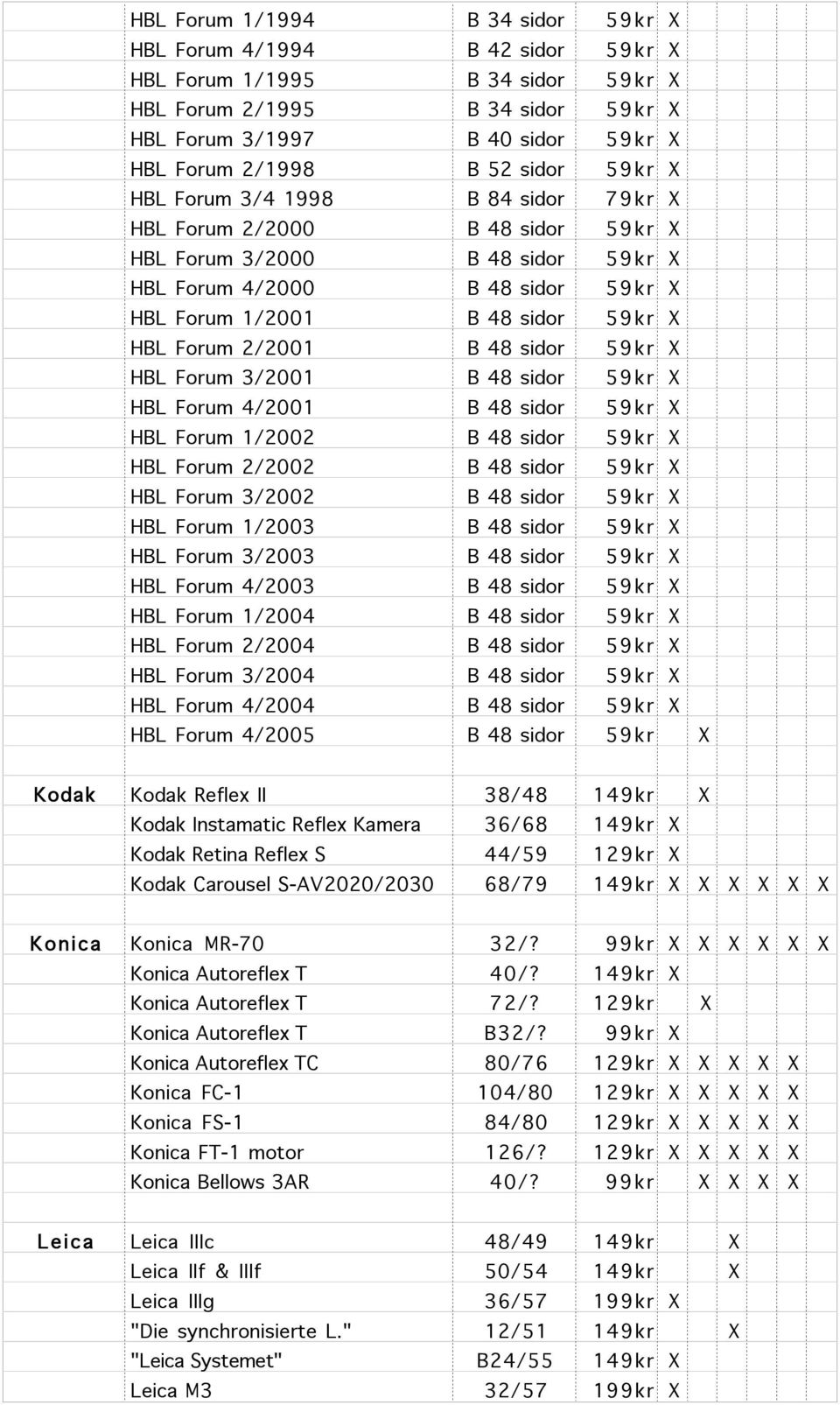 2/2001 B 48 sidor 59kr X HBL Forum 3/2001 B 48 sidor 59kr X HBL Forum 4/2001 B 48 sidor 59kr X HBL Forum 1/2002 B 48 sidor 59kr X HBL Forum 2/2002 B 48 sidor 59kr X HBL Forum 3/2002 B 48 sidor 59kr X