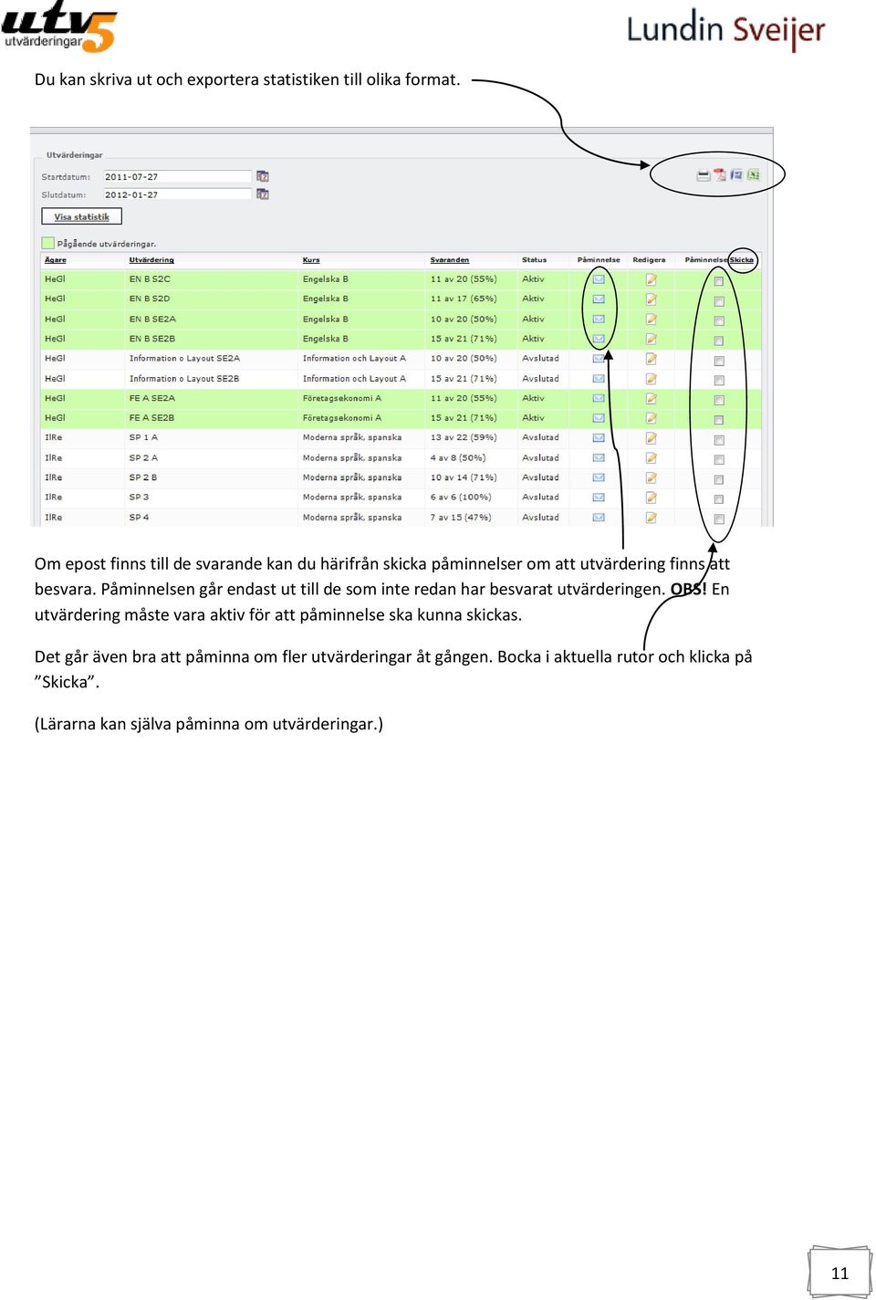 Påminnelsen går endast ut till de som inte redan har besvarat utvärderingen. OBS!