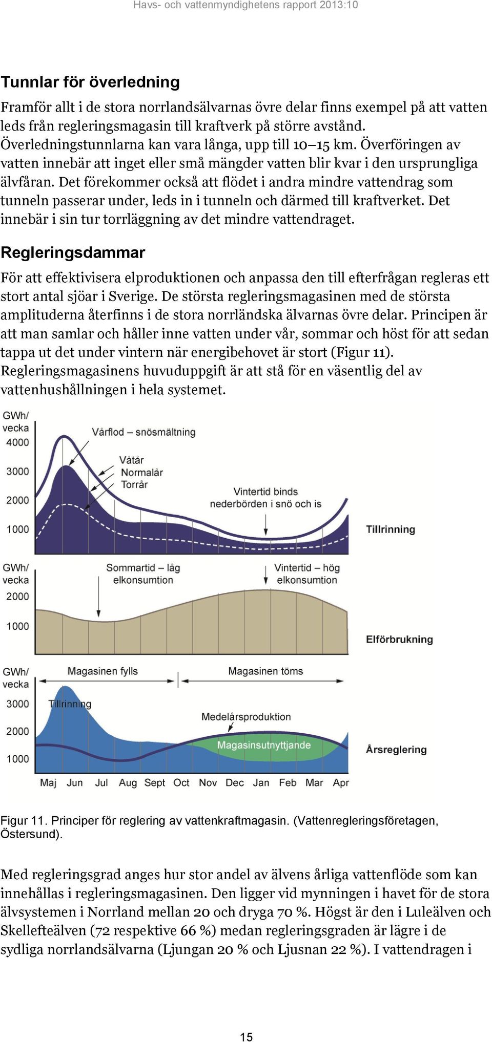 Det förekommer också att flödet i andra mindre vattendrag som tunneln passerar under, leds in i tunneln och därmed till kraftverket. Det innebär i sin tur torrläggning av det mindre vattendraget.