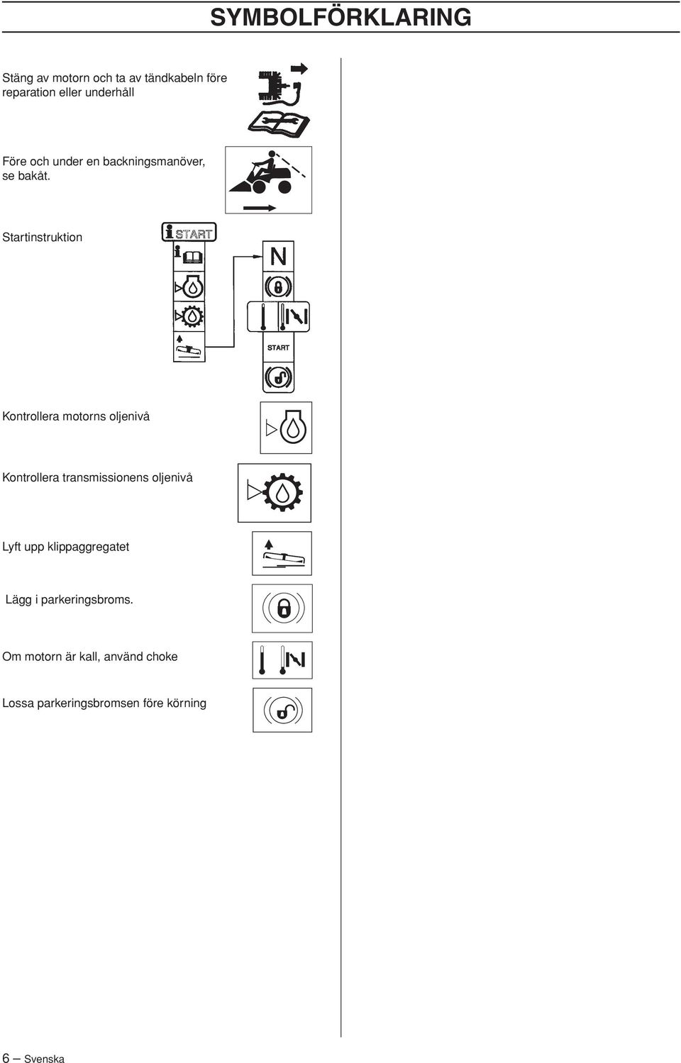 Startinstruktion Kontrollera motorns oljenivå Kontrollera transmissionens oljenivå