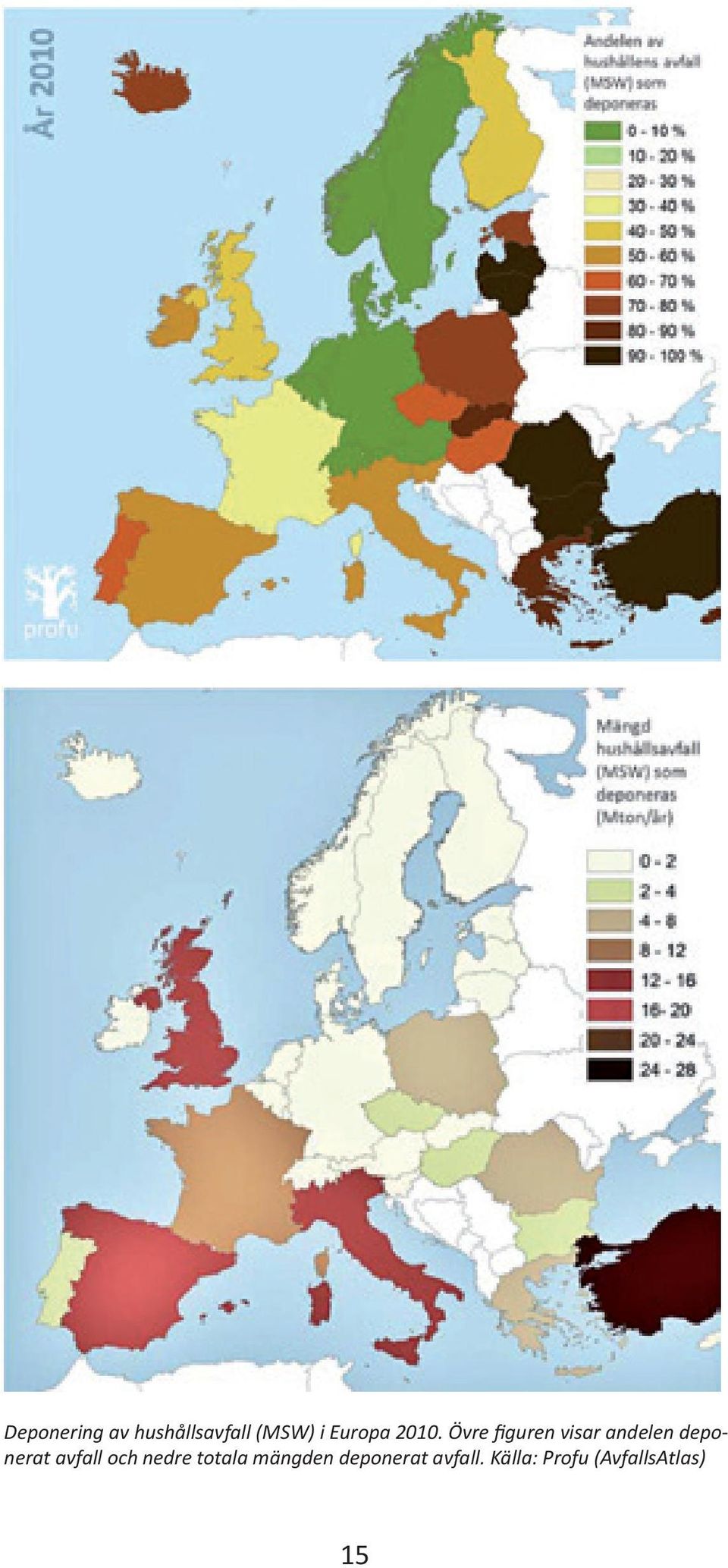 Övre figuren visar andelen deponerat