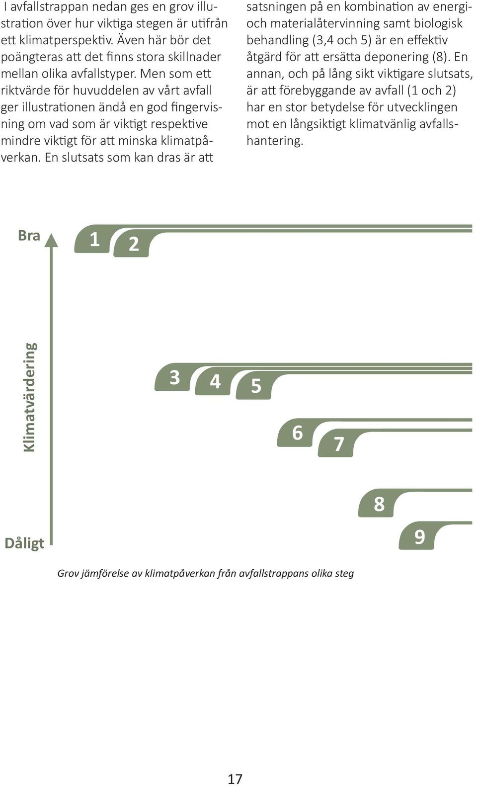 En slutsats som kan dras är att satsningen på en kombination av energioch materialåtervinning samt biologisk behandling (3,4 och 5) är en effektiv åtgärd för att ersätta deponering (8).