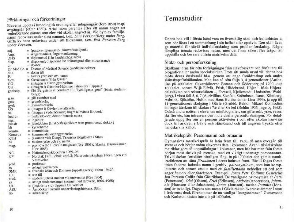 adj. = (pastors-, gymnasie-, läroverks)adjunkt Ang. = Angermannus, ångermanlännmg DHS diplomerad från handels(hög)skola disp.