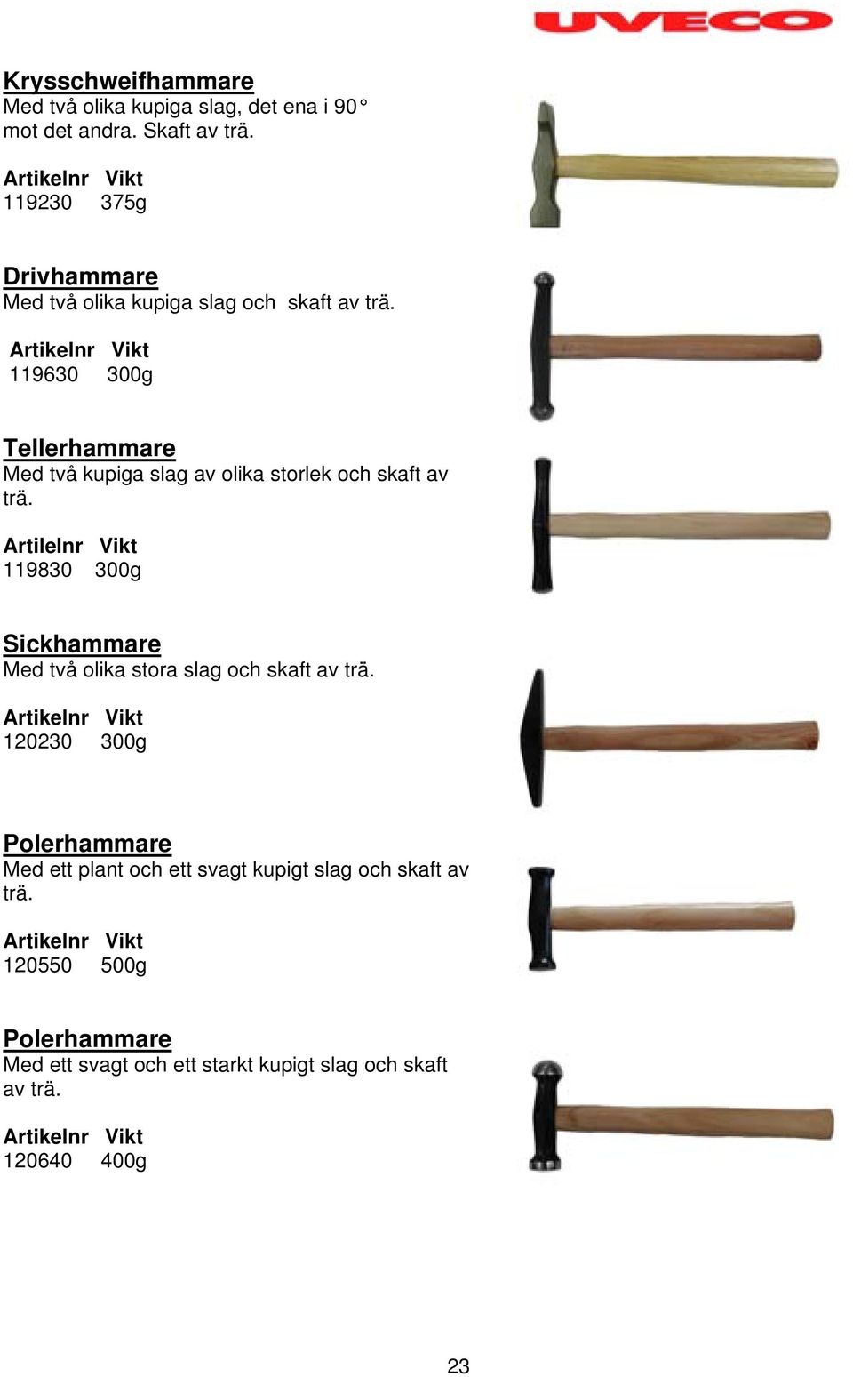 Artikelnr Vikt 119630 300g Tellerhammare Med två kupiga slag av olika storlek och skaft av trä.