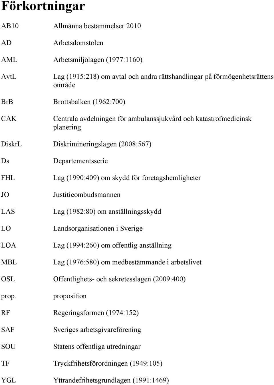 företagshemligheter Justitieombudsmannen Lag (1982:80) om anställningsskydd Landsorganisationen i Sverige Lag (1994:260) om offentlig anställning Lag (1976:580) om medbestämmande i arbetslivet OSL