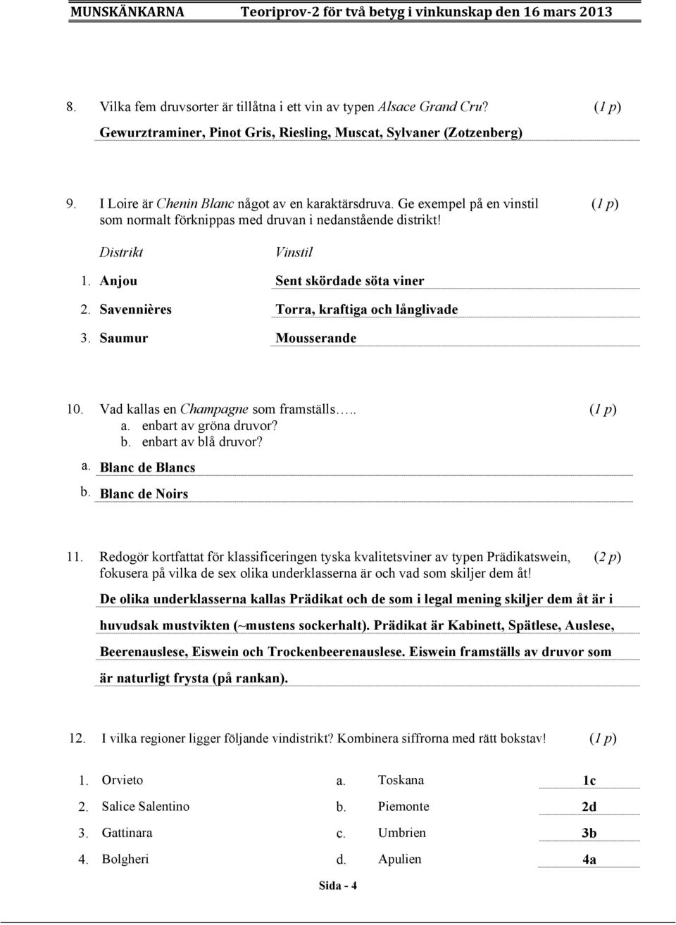 Ge exempel på en vinstil (1 p) som normalt förknippas med druvan i nedanstående distrikt! Distrikt Vinstil 1. Anjou Sent skördade söta viner 2. Savennières Torra, kraftiga och långlivade 3.