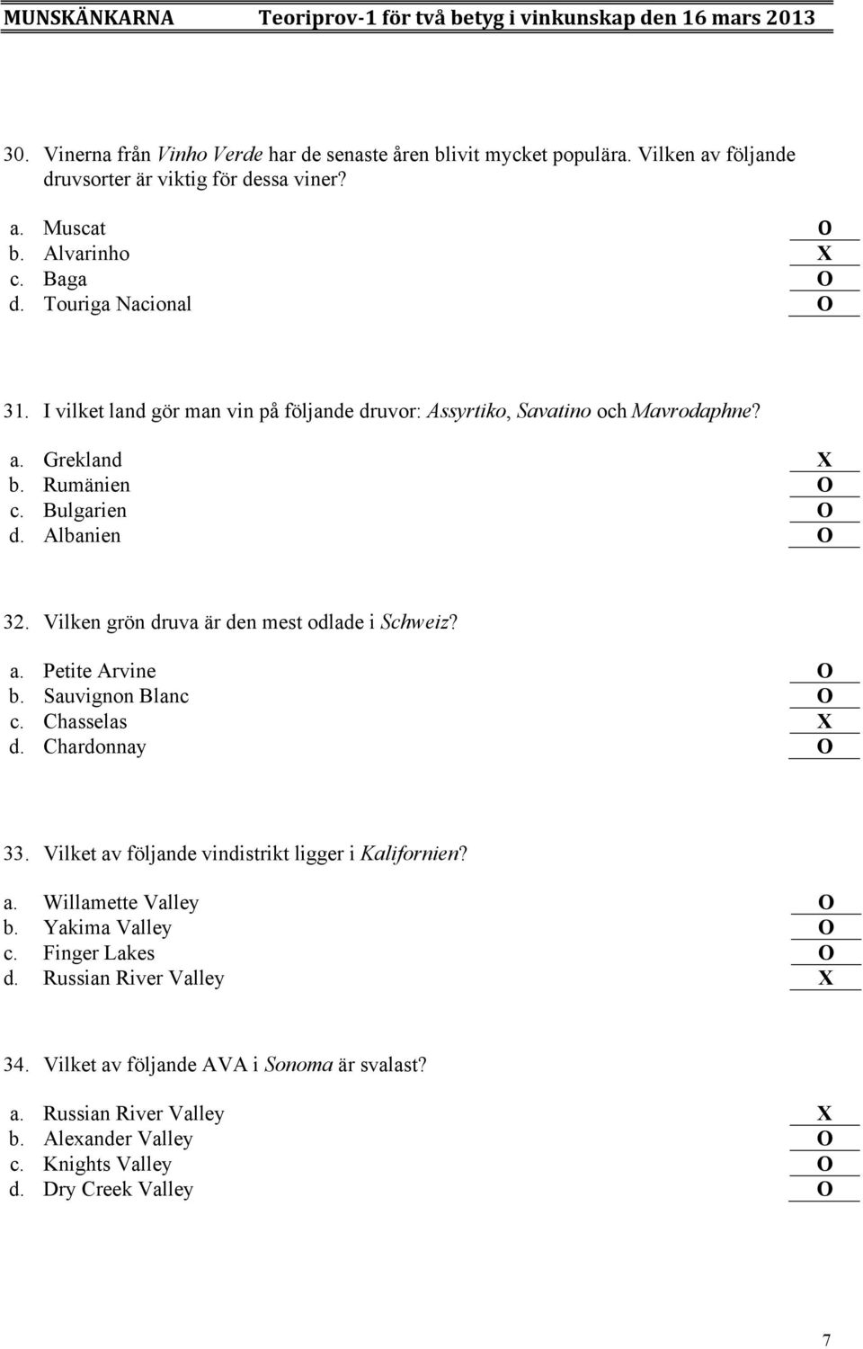 Vilken grön druva är den mest odlade i Schweiz? a. Petite Arvine O b. Sauvignon Blanc O c. Chasselas X d. Chardonnay O 33. Vilket av följande vindistrikt ligger i Kalifornien? a. Willamette Valley O b.