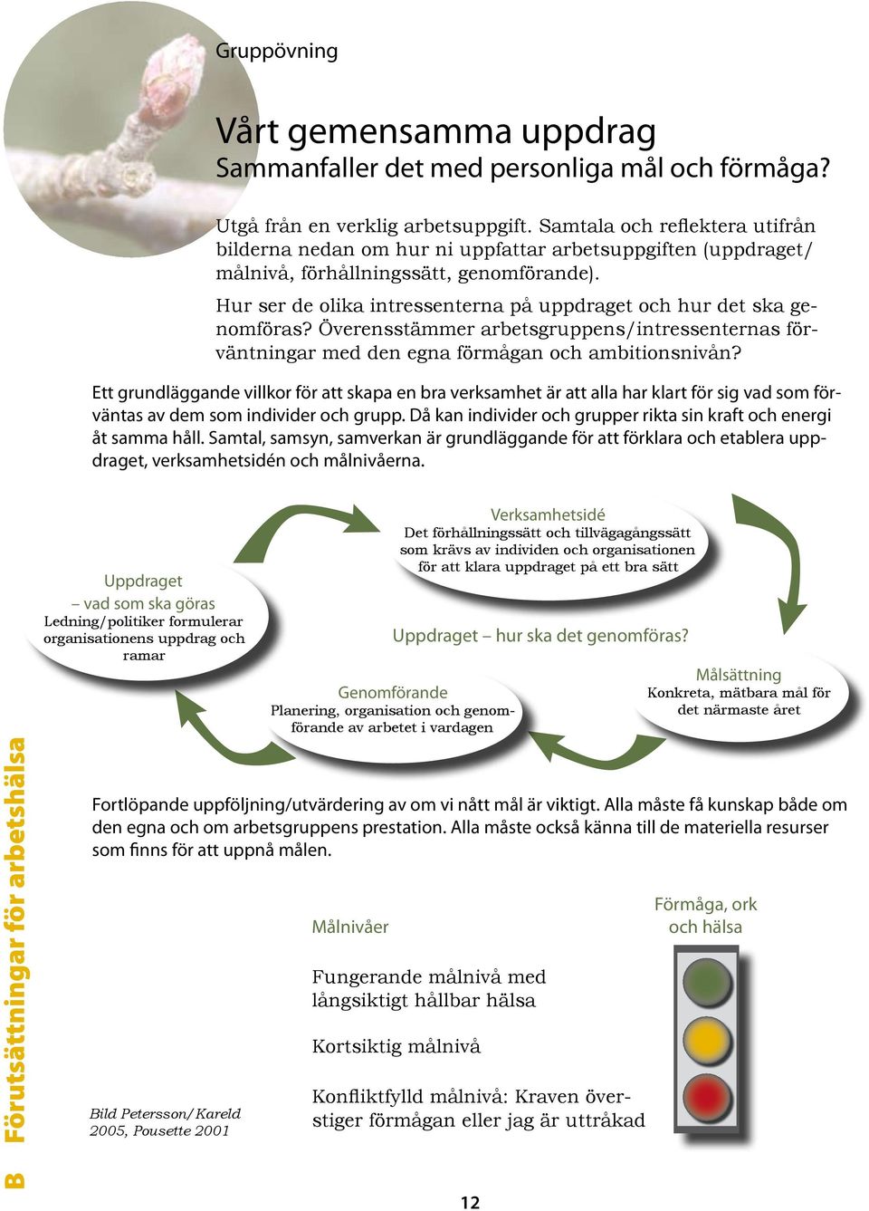 Hur ser de olika intressenterna på uppdraget och hur det ska genomföras? Överensstämmer arbetsgruppens/intressenternas förväntningar med den egna förmågan och ambitionsnivån?