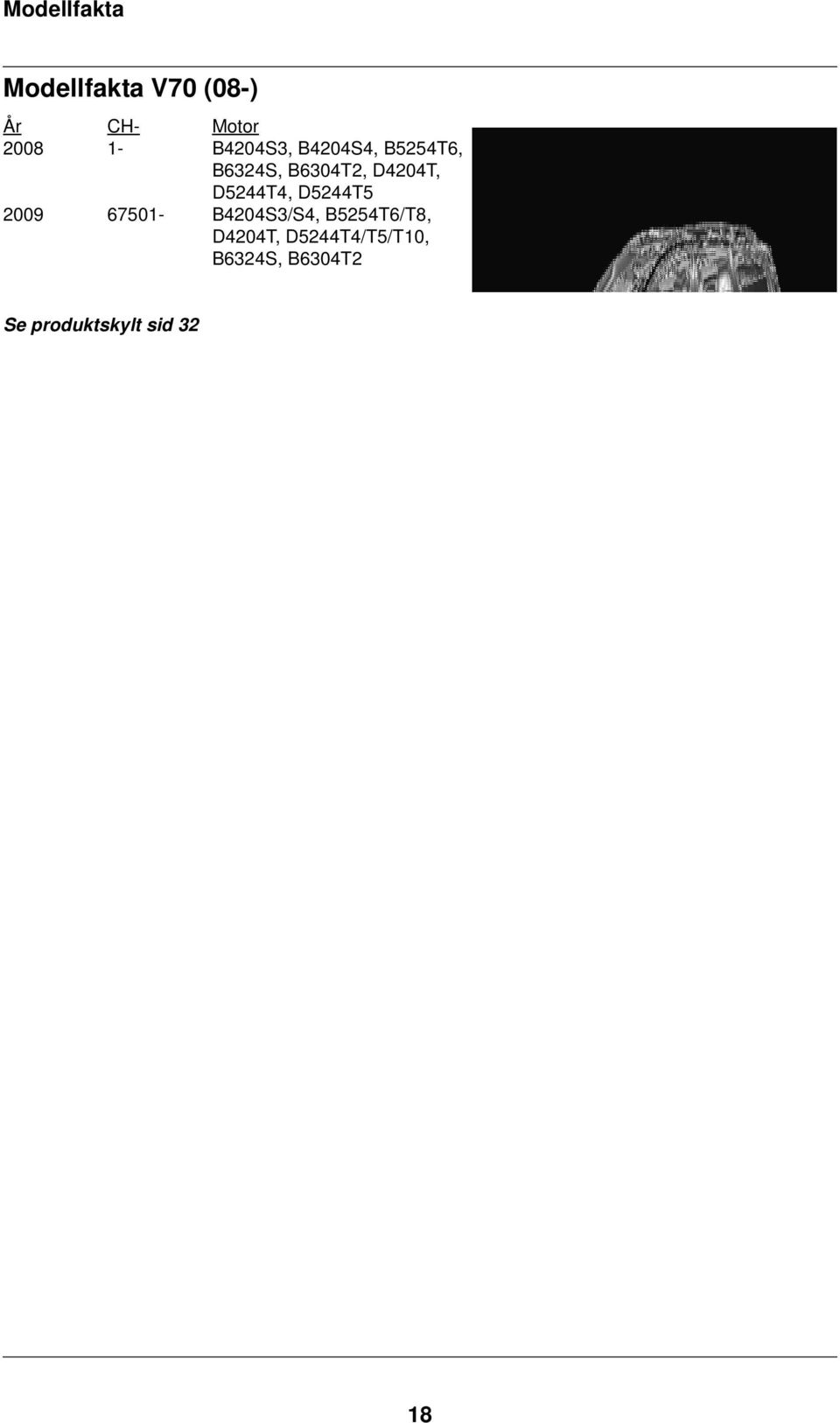 D5244T4, D5244T5 2009 67501- B4204S3/S4, B5254T6/T8,