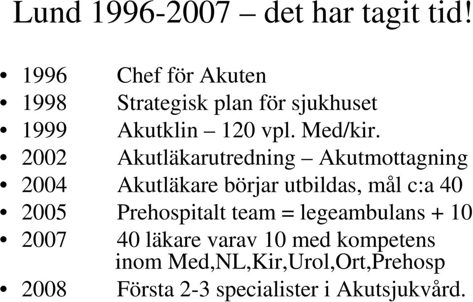 2002 Akutläkarutredning Akutmottagning 2004 Akutläkare börjar utbildas, mål c:a 40 2005