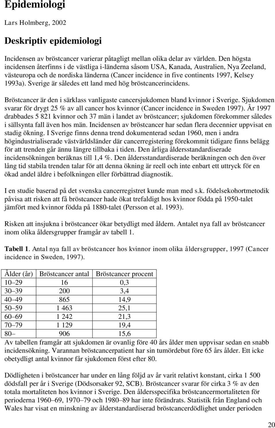Sverige är således ett land med hög bröstcancerincidens. Bröstcancer är den i särklass vanligaste cancersjukdomen bland kvinnor i Sverige.