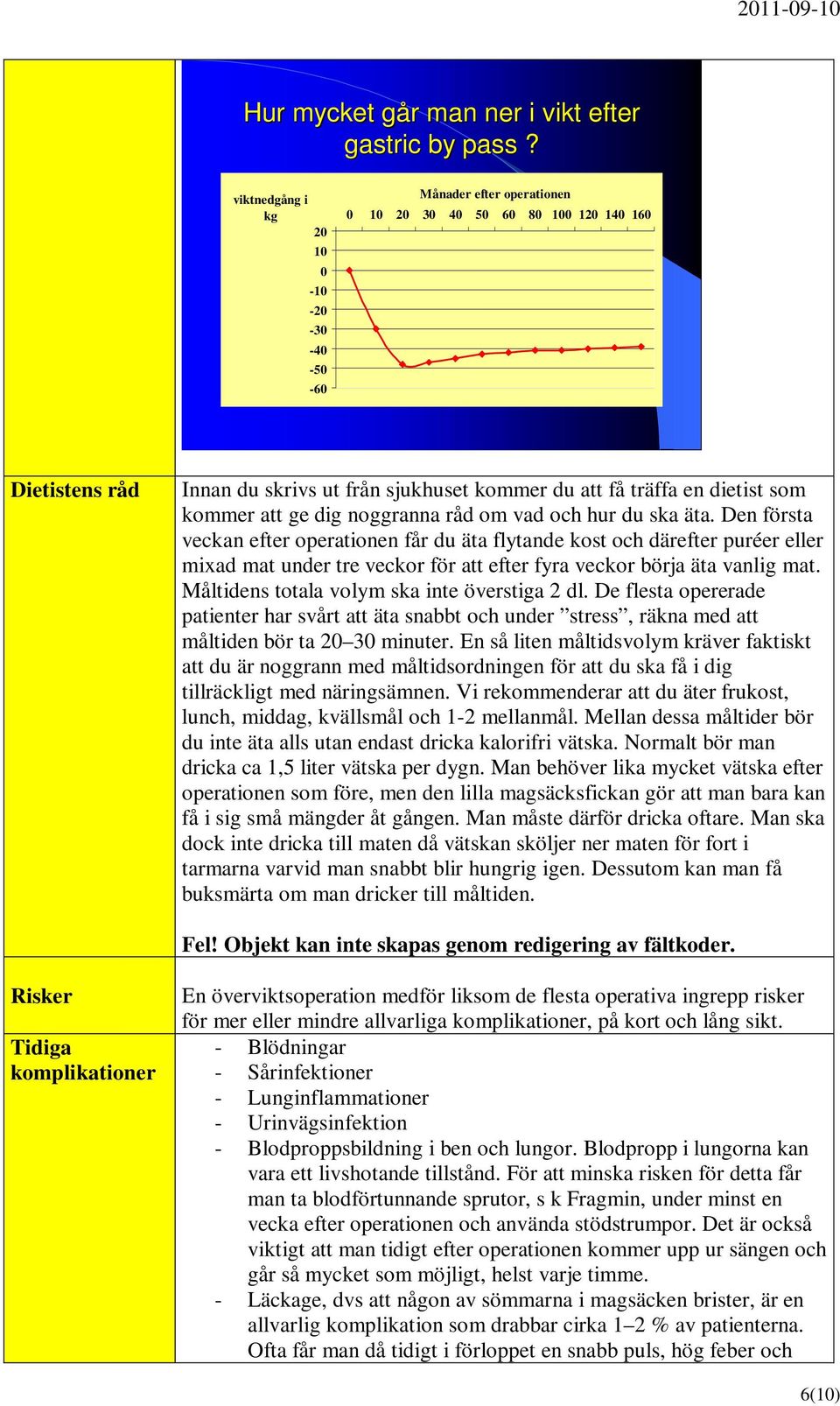 kommer att ge dig noggranna råd om vad och hur du ska äta.