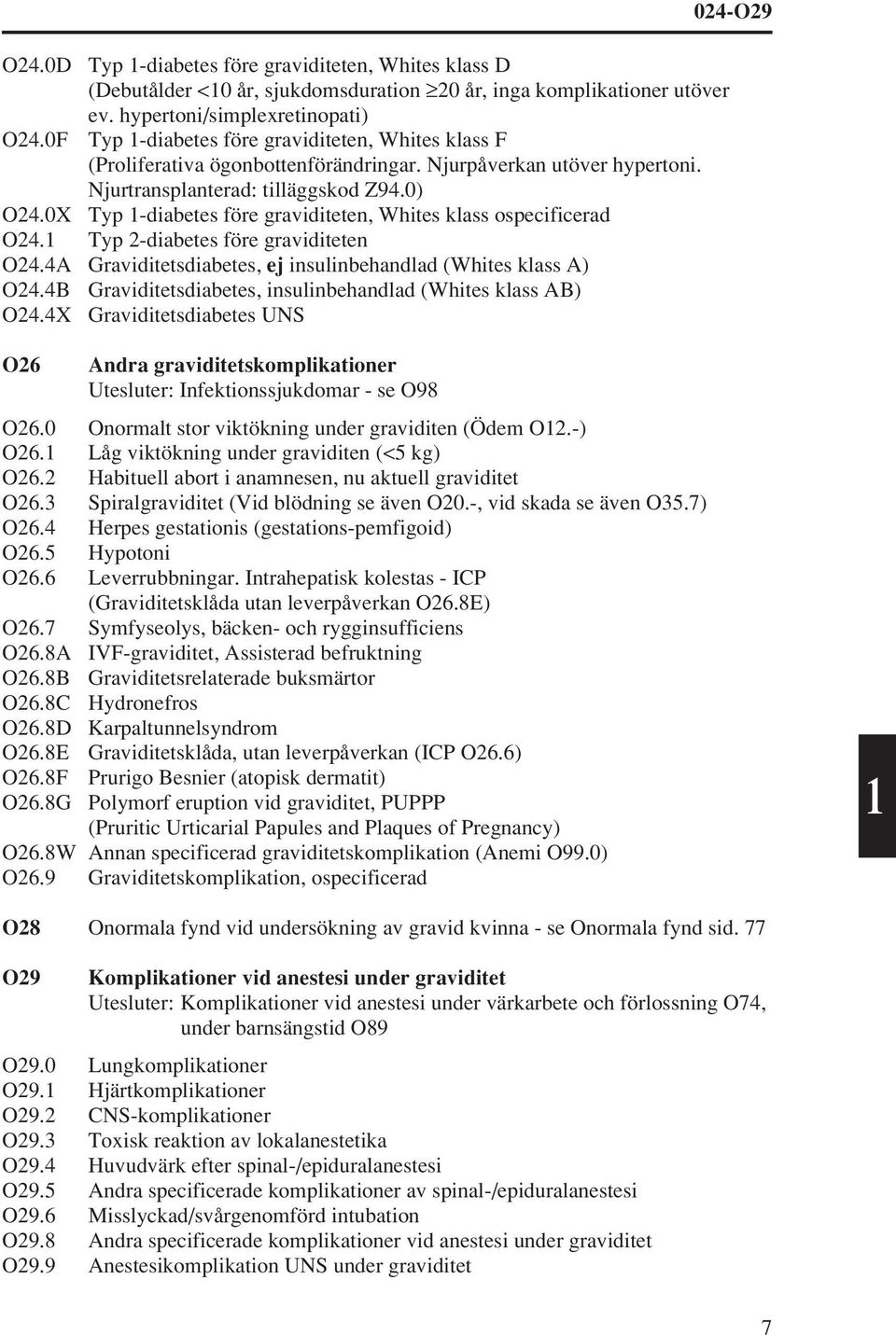 0X Typ 1-diabetes före graviditeten, Whites klass ospecificerad O4.1 Typ -diabetes före graviditeten O4.4A Graviditetsdiabetes, ej insulinbehandlad (Whites klass A) O4.