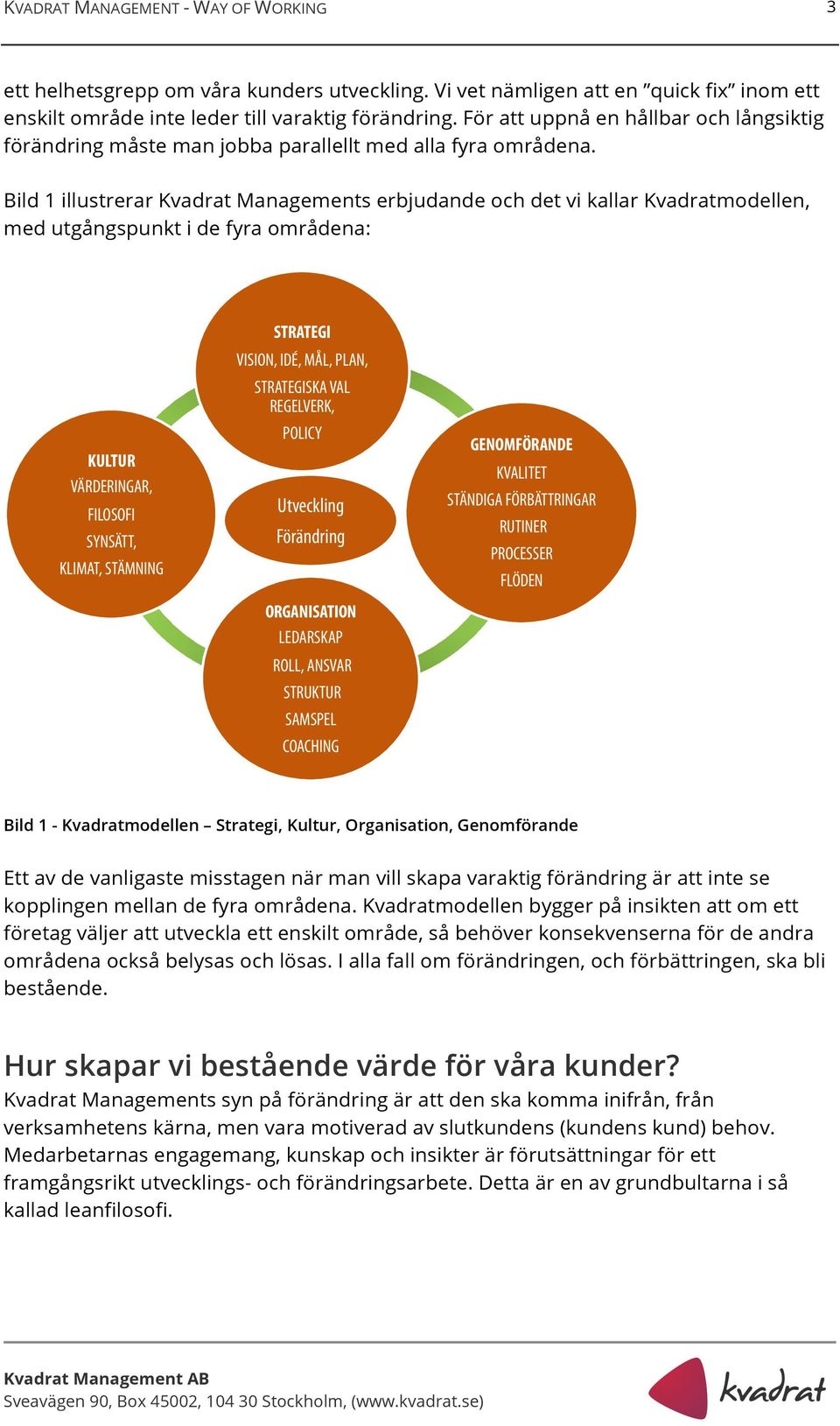 Bild 1 illustrerar Kvadrat Managements erbjudande och det vi kallar Kvadratmodellen, med utgångspunkt i de fyra områdena: KULTUR VÄRDERINGAR, FILOSOFI SYNSÄTT, KLIMAT, STÄMNING STRATEGI VISION, IDÉ,