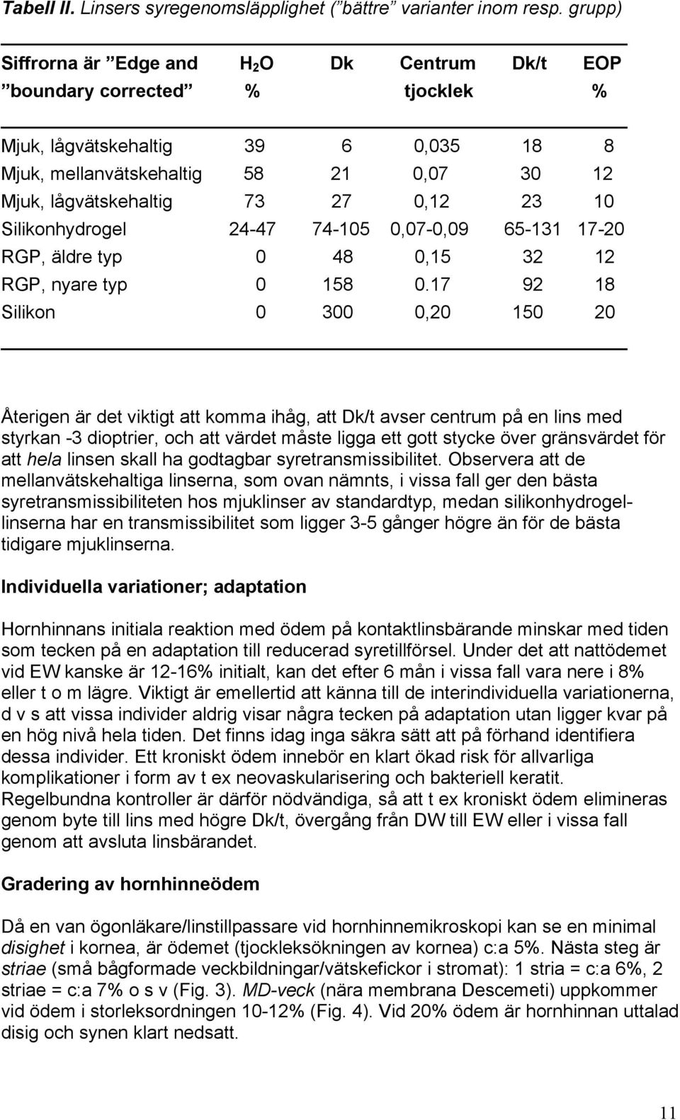 23 10 Silikonhydrogel 24-47 74-105 0,07-0,09 65-131 17-20 RGP, äldre typ 0 48 0,15 32 12 RGP, nyare typ 0 158 0.