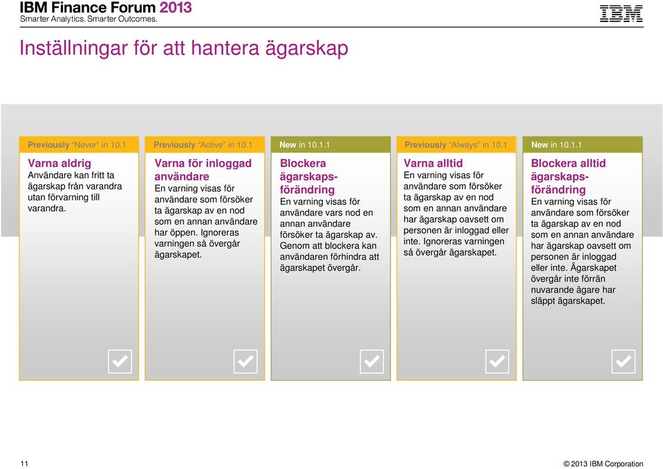 Blockera ägarskapsförändring En varning visas för användare vars nod en annan användare försöker ta ägarskap av. Genom att blockera kan användaren förhindra att ägarskapet övergår.