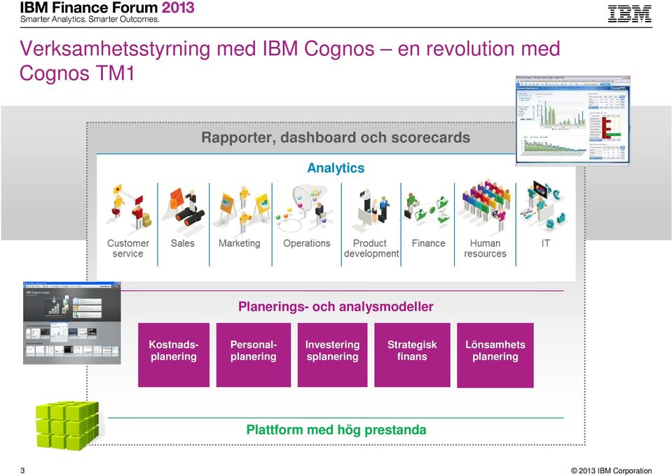 analysmodeller Kostnadsplanering Personalplanering Investering