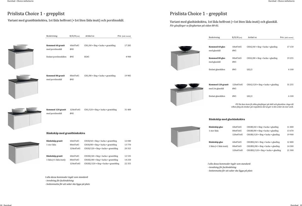 Pris [inkl. moms] Beskrivning B/D/H [cm] Artikel nr. Pris [inkl.