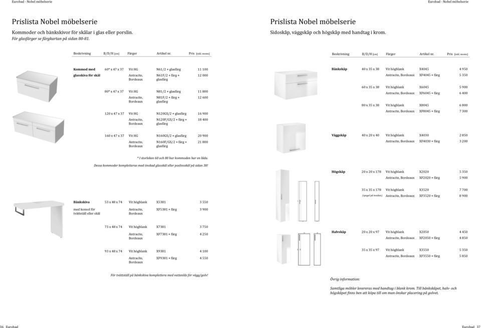 moms] Beskrivning B/D/H [cm] Färger Artikel nr. Pris [inkl.