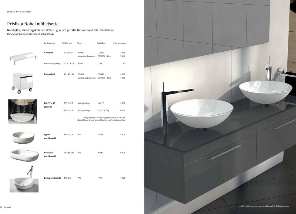 moms] Golvhylla 80 x 25 x 7 Vit HG X8080 2 450 Antracite, Bordeaux XF 8080 + färg 3 100 Ben till hylla/skåp 2,5 x 7 x 2,5 Krom X03 85 Kub på hjul 40 x 45 x 40 Vit HG X4099 4 300 Antracite, Bordeaux