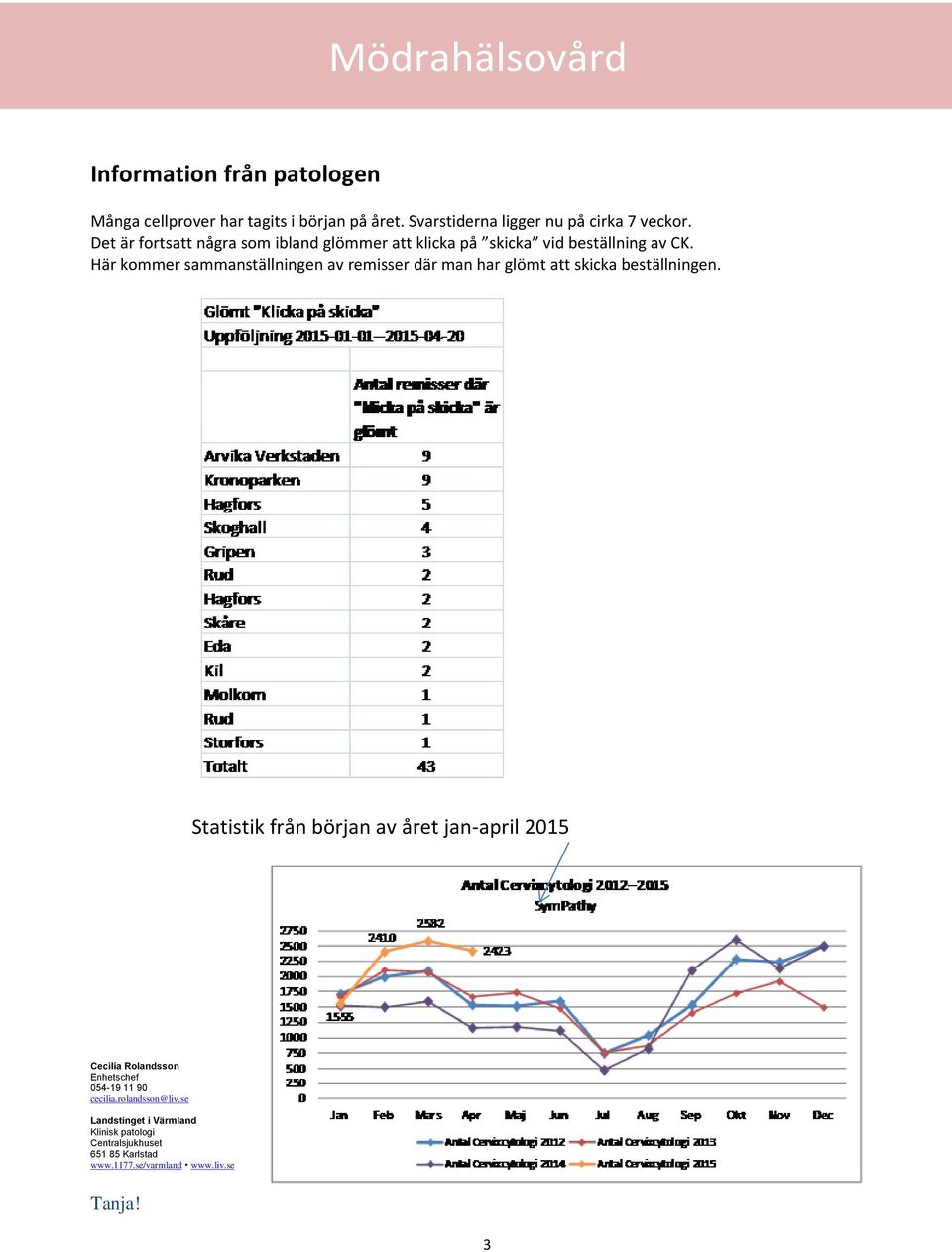 Här kommer sammanställningen av remisser där man har glömt att skicka beställningen.