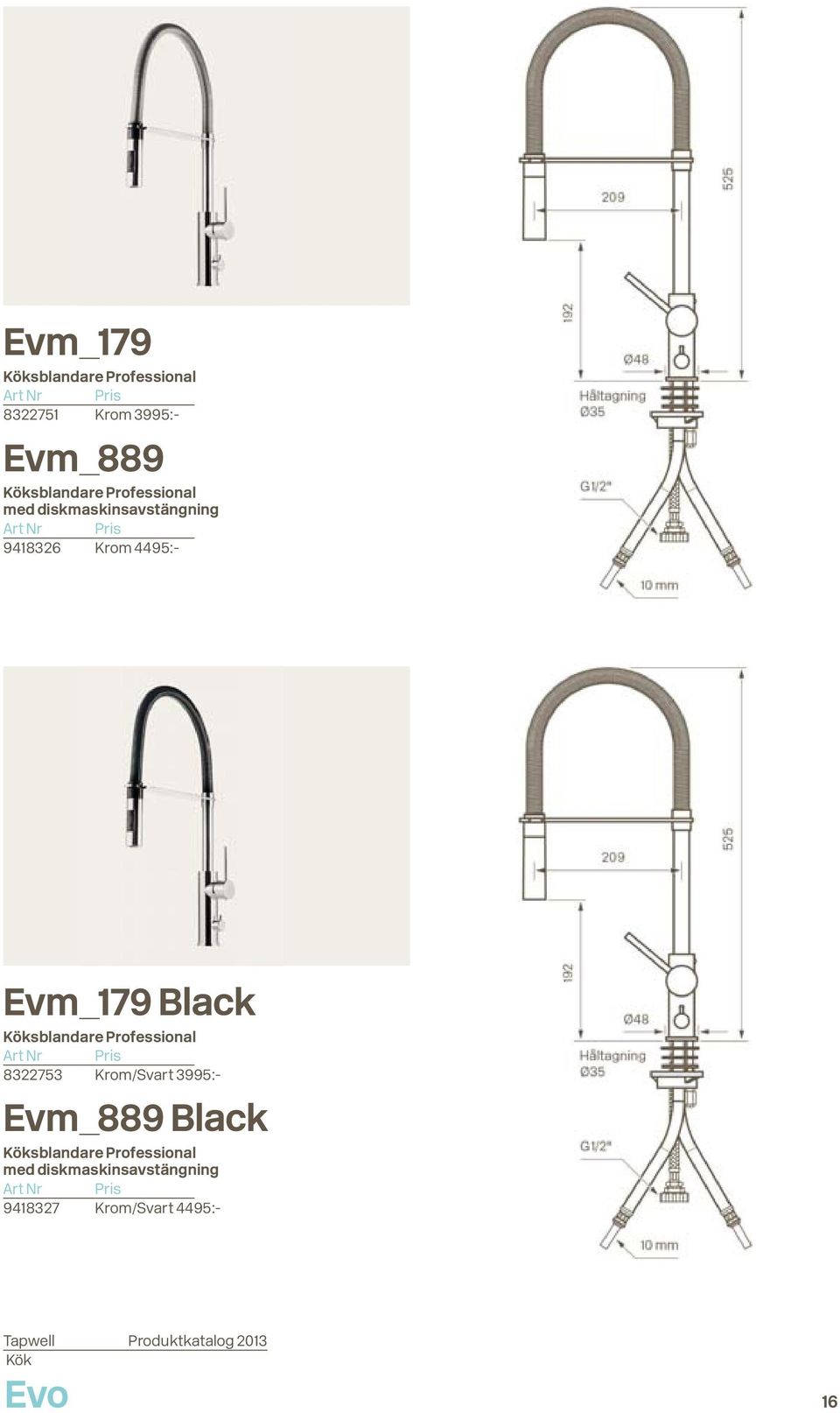 Köksblandare Professional 8322753 Krom/Svart 3995:- Evm 889 Black