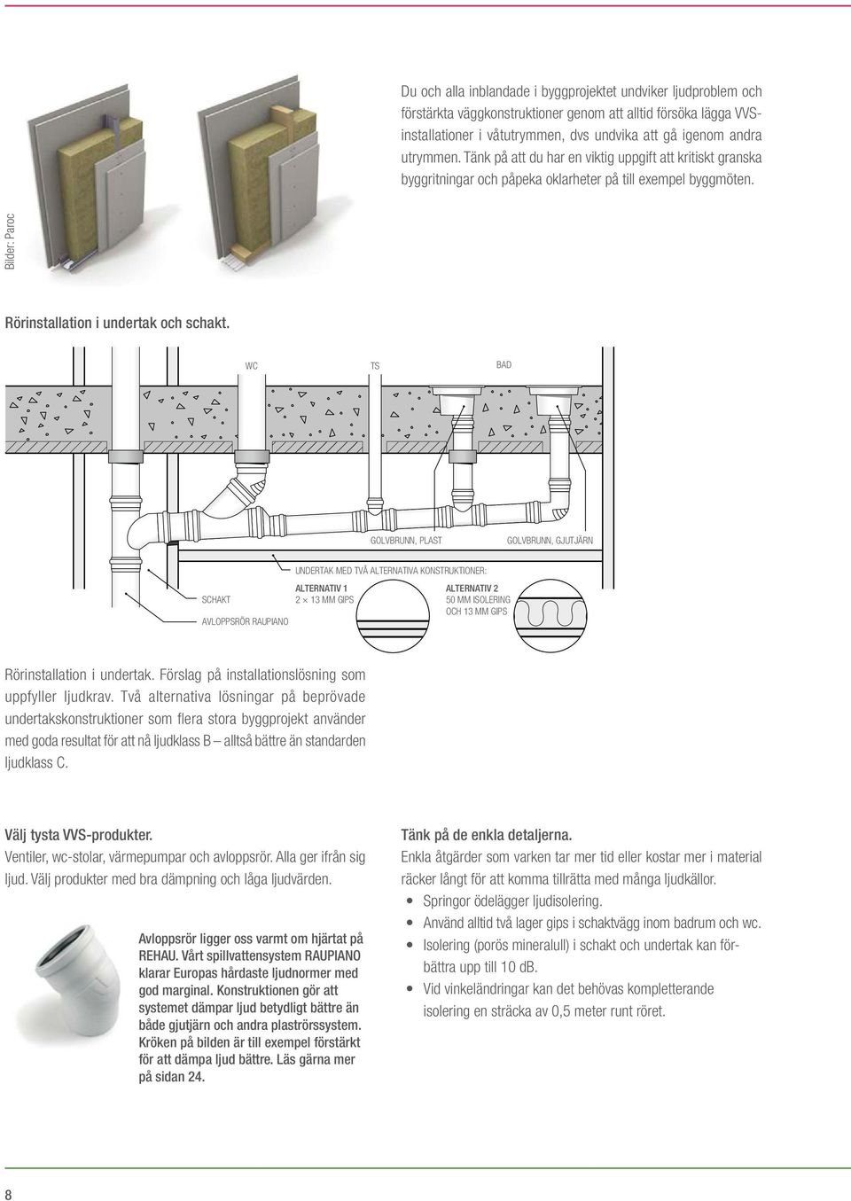 WC TS BAD GOLVBRUNN, PLAST GOLVBRUNN, GJUTJÄRN SCHAKT AVLOPPSRÖR RAUPIANO UNDERTAK MED TVÅ ALTERNATIVA KONSTRUKTIONER: ALTERNATIV 1 2 13 MM GIPS ALTERNATIV 2 50 MM ISOLERING OCH 13 MM GIPS