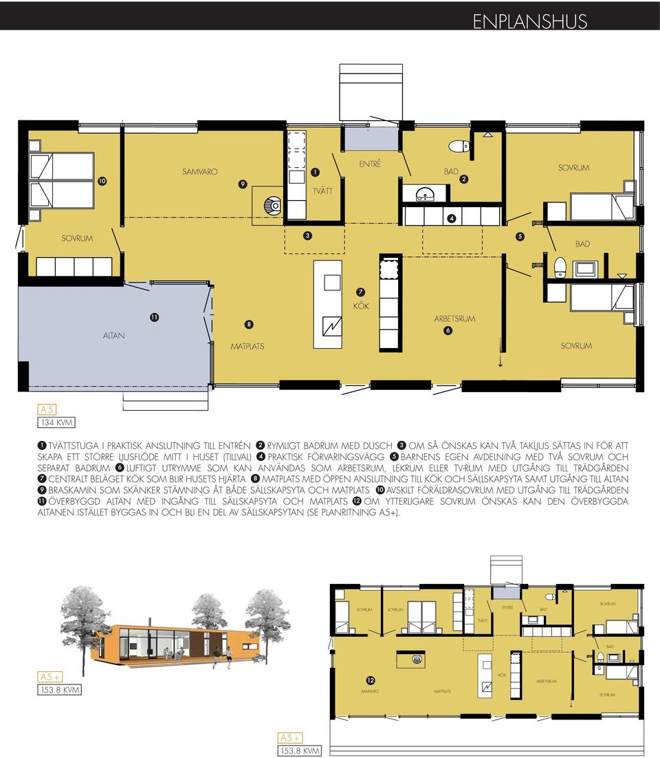 TRÄDGÅRDEN 7 CENTRALT BELÄGET SOM BLIR HUSETS HJÄRTA 8 MED ÖPPEN ANSLUTNING TILL OCH SÄLLSKAPSYTA SAMT UTGÅNG TILL ALTAN 9 BRASKAMIN SOM SKÄNKER STÄMNING ÅT BÅDE SÄLLSKAPSYTA OCH 10 AVSKILT FÖRÄLDRA