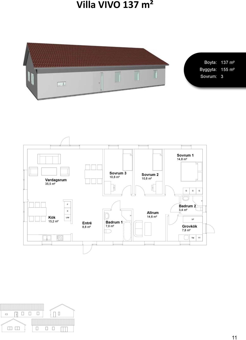 m² 9 215 ök 15,2 m² Entré 8,8 m² 7,0 m²