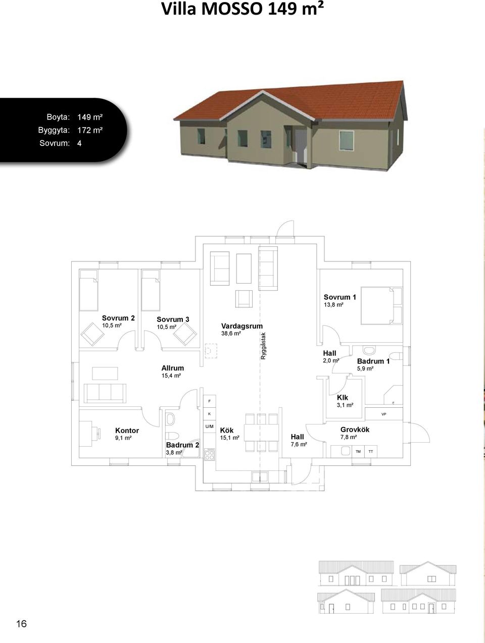 m² Allrum 15,4 m² 3,8 m² 38,6 m² Ryggåstak ök 15,1 m² Hall