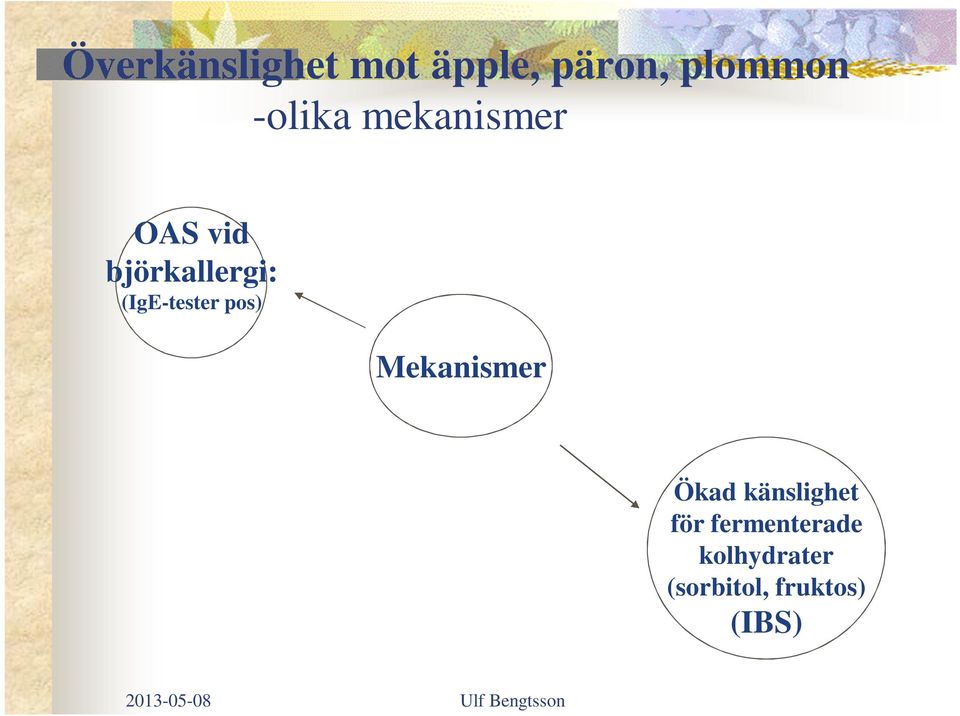 (IgE-tester pos) Mekanismer Ökad känslighet