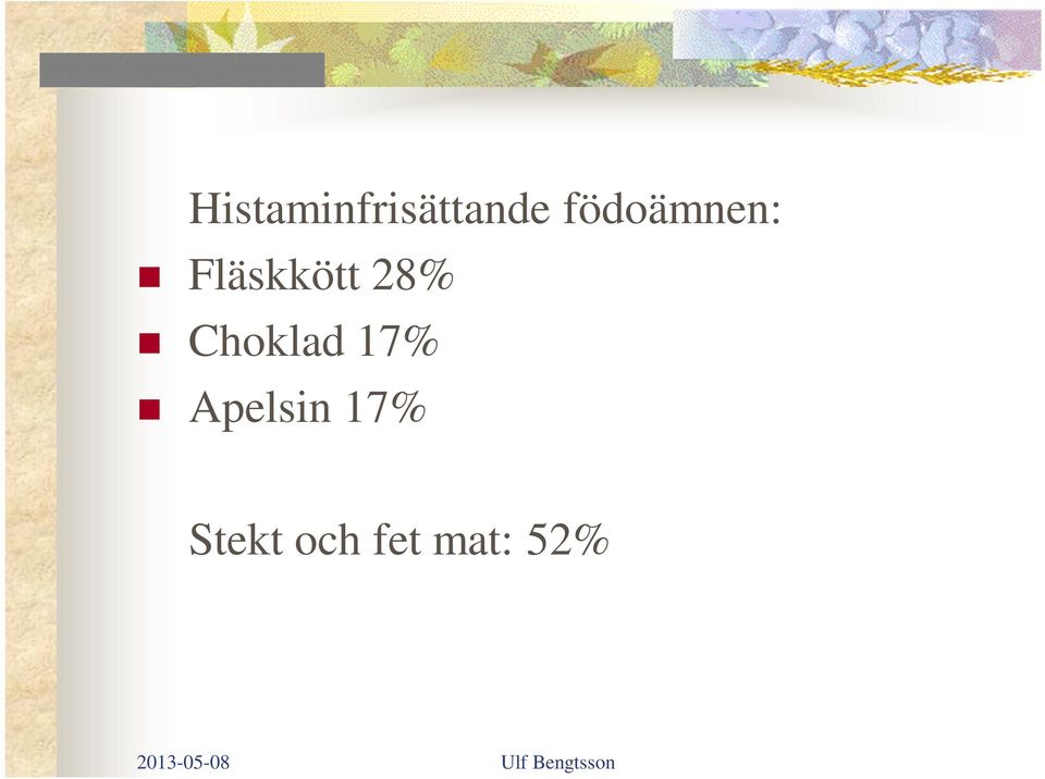 28% Choklad 17%