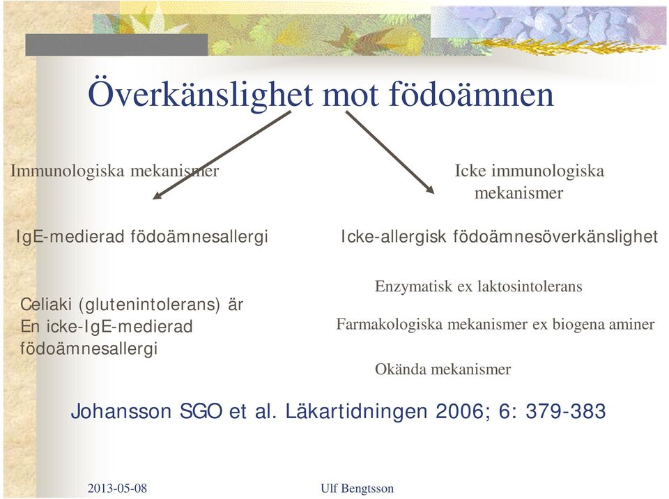 är En icke-ige-medierad födoämnesallergi Enzymatisk ex laktosintolerans Farmakologiska