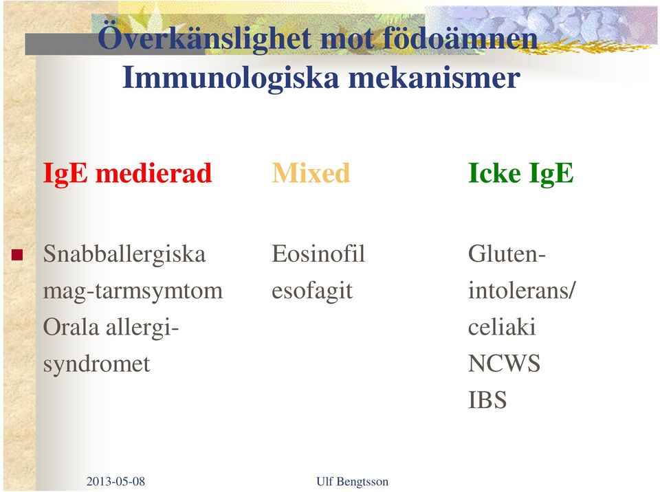 Snabballergiska Eosinofil Glutenmag-tarmsymtom