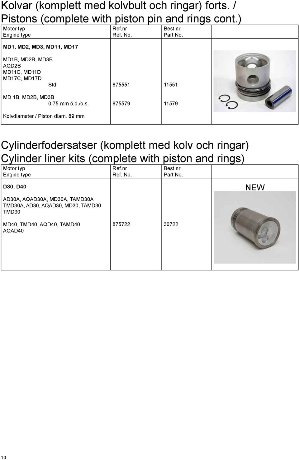 Kolvdiameter / Piston diam.