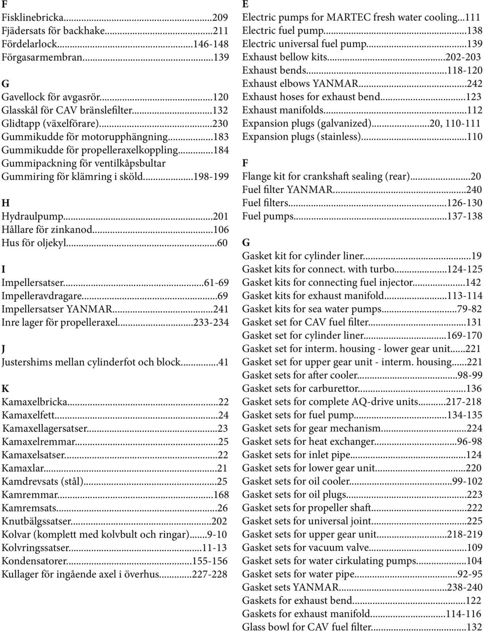 ..201 Hållare för zinkanod...106 Hus för oljekyl...60 I Impellersatser...61-69 Impelleravdragare...69 Impellersatser YANMAR...241 Inre lager för propelleraxel.