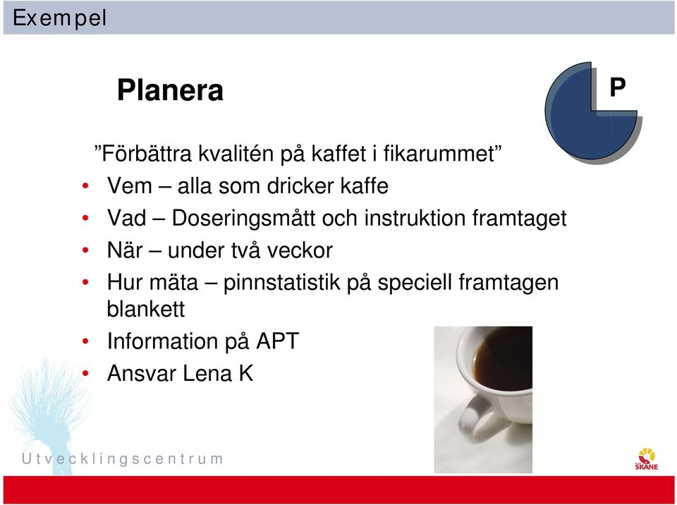 instruktion framtaget När under två veckor Hur mäta