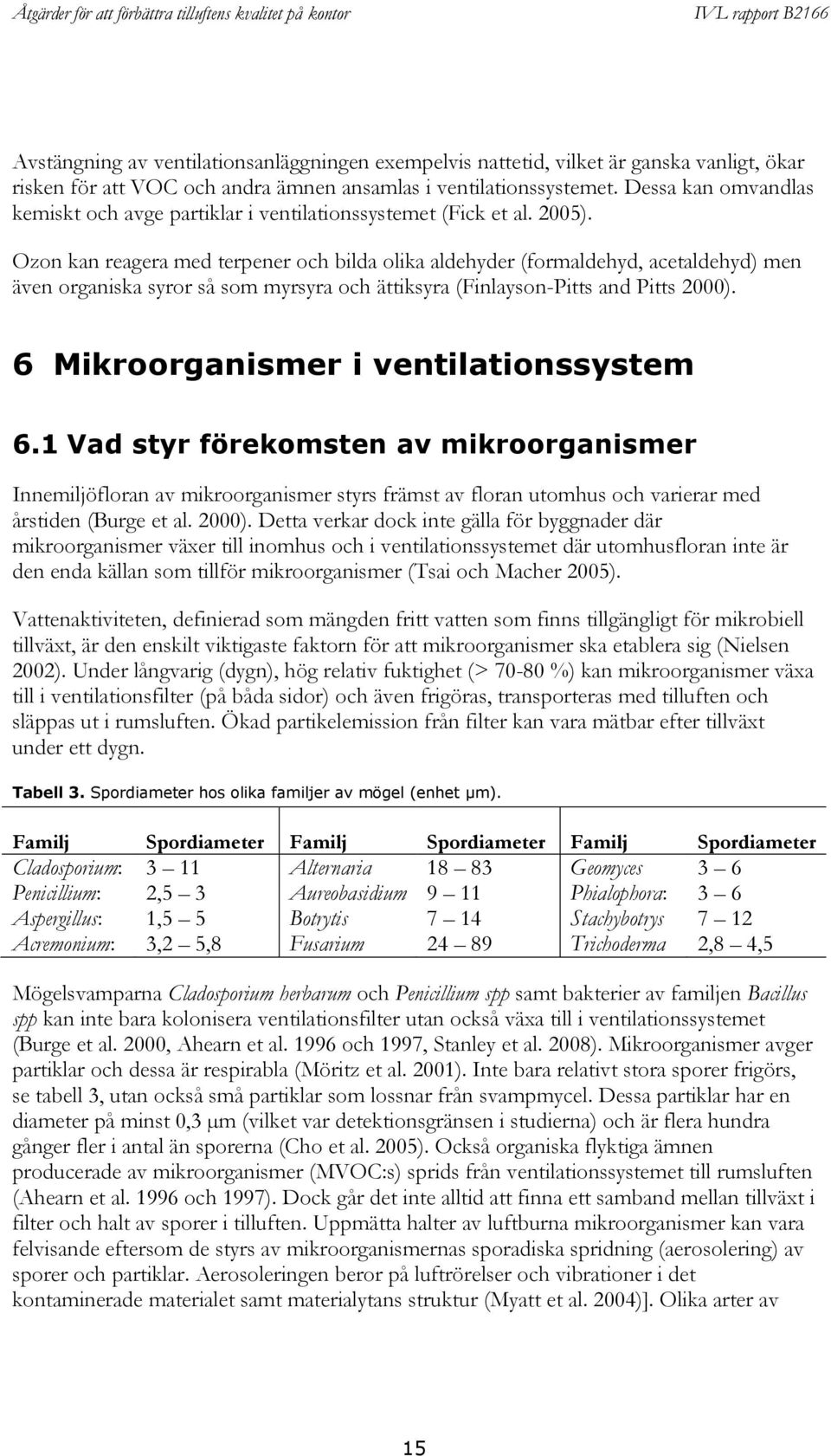 Ozon kan reagera med terpener och bilda olika aldehyder (formaldehyd, acetaldehyd) men även organiska syror så som myrsyra och ättiksyra (Finlayson-Pitts and Pitts 2000).